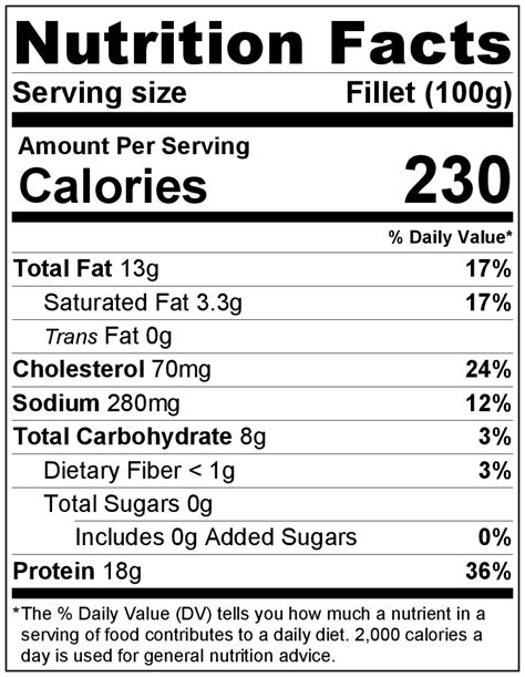 nutritional value of catfish fillets.